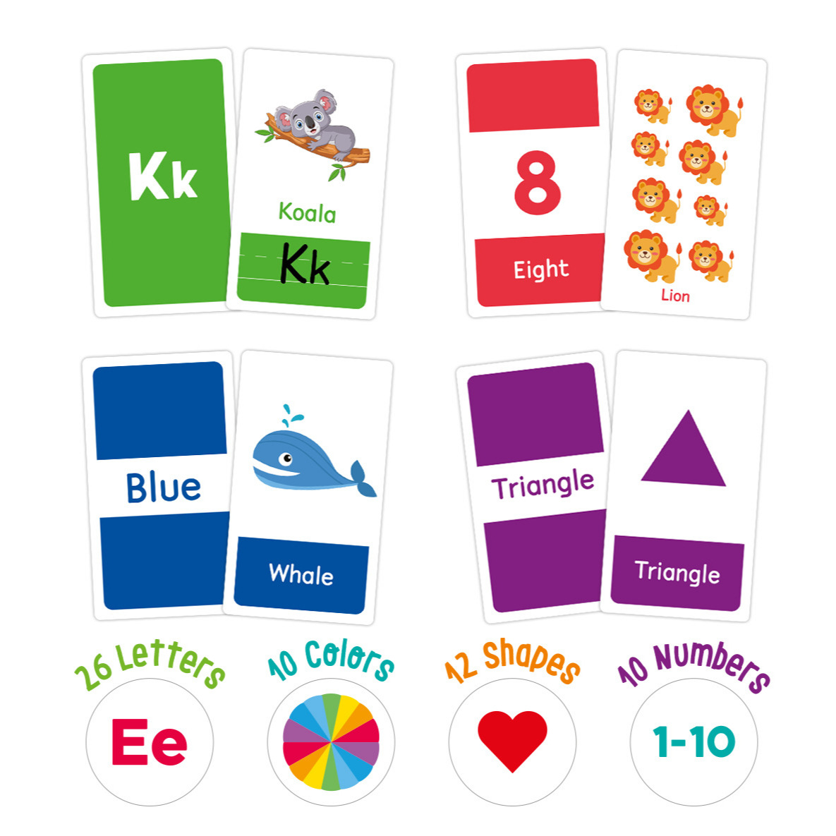 58 stuks ABC Alfabet Flashcard - Game Educational For Kids Free recensie en prijs