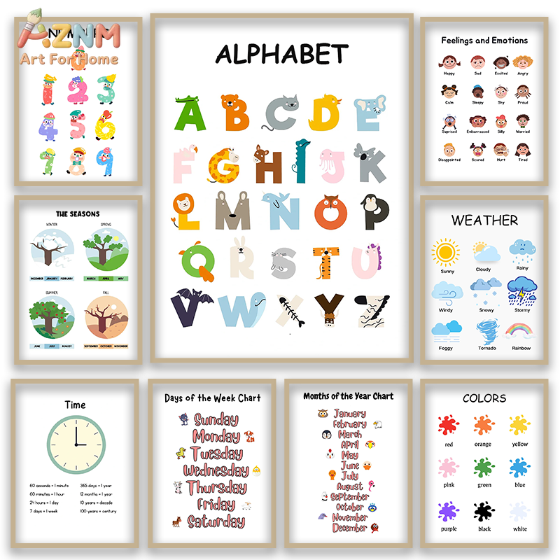 AZNM Educatief alfabetnummers  - Educational Cartoon For Kids recensie en prijs